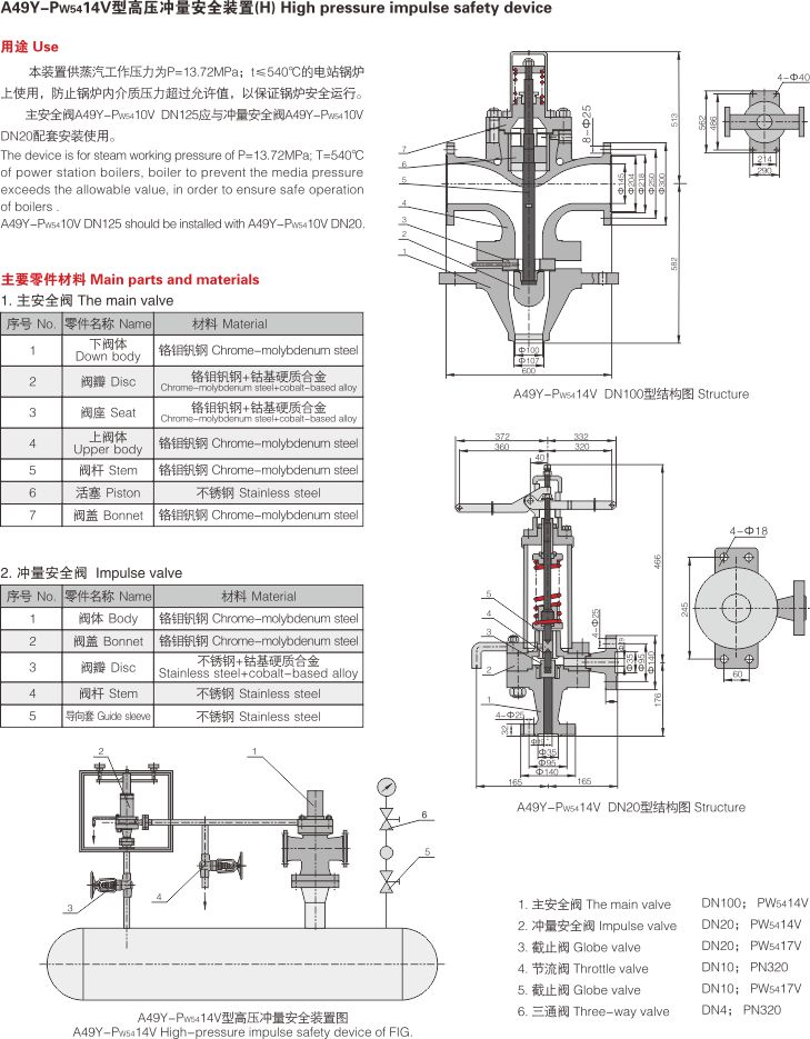 沖量安全裝置4.jpg