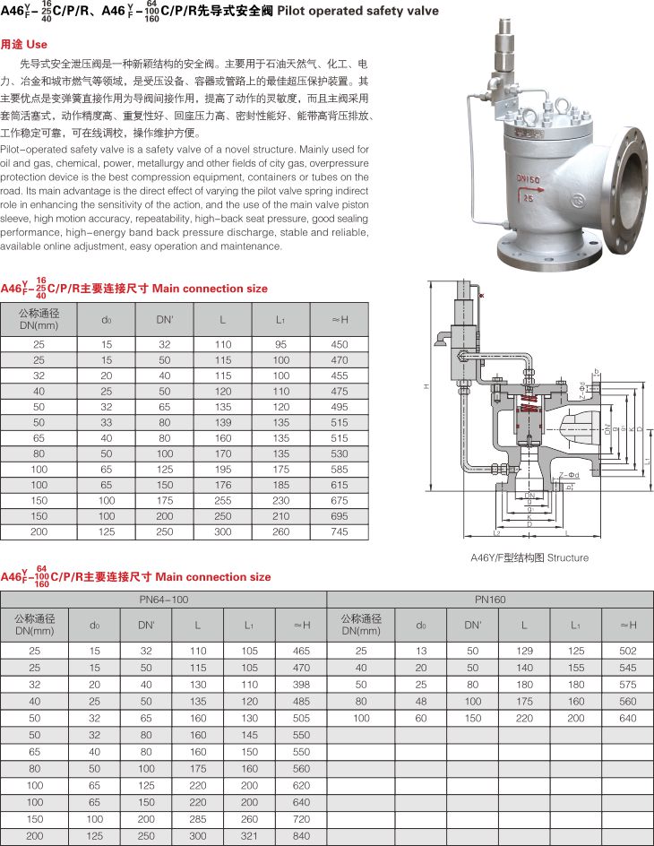 先導(dǎo)式安全閥（A46）2.jpg