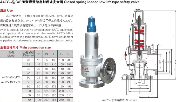 彈簧微啟封閉式安全閥（A42Y）2.jpg